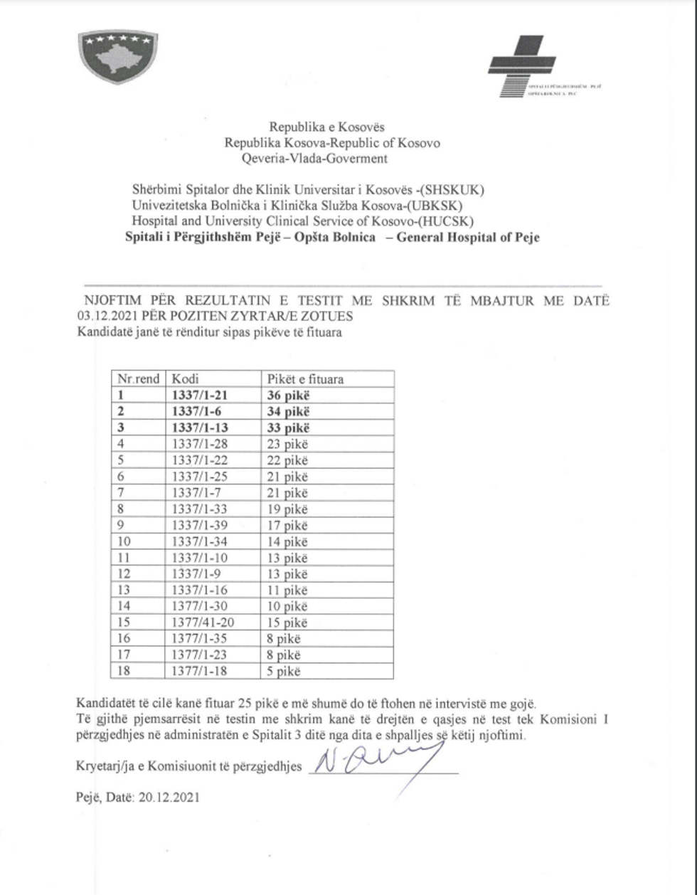 Rezultatet Spitali Pejes