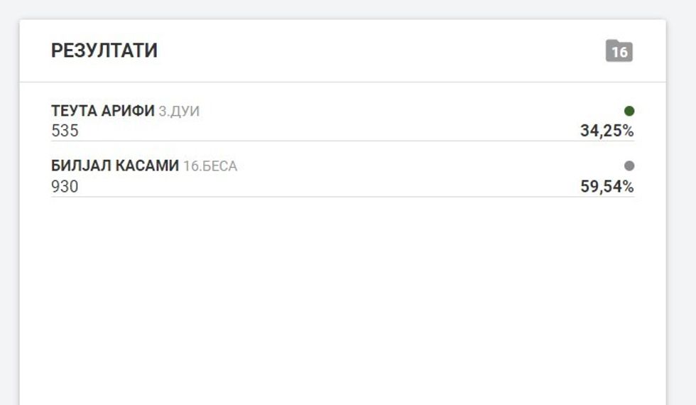 rezultetet tetova4 1