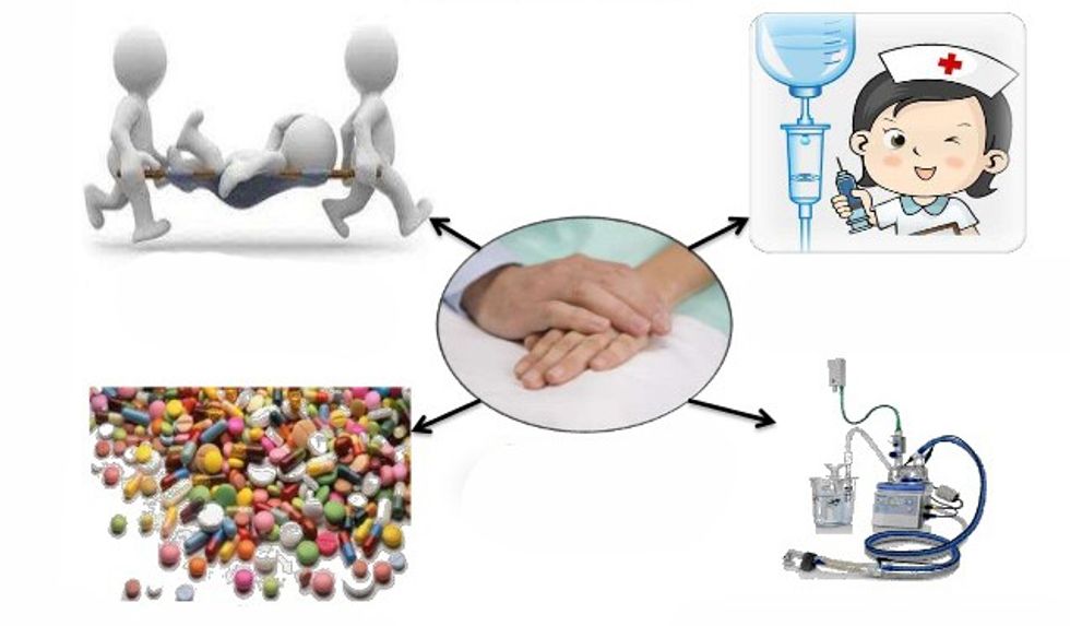 risk analysis on west nile virus in bangladesh 12 638