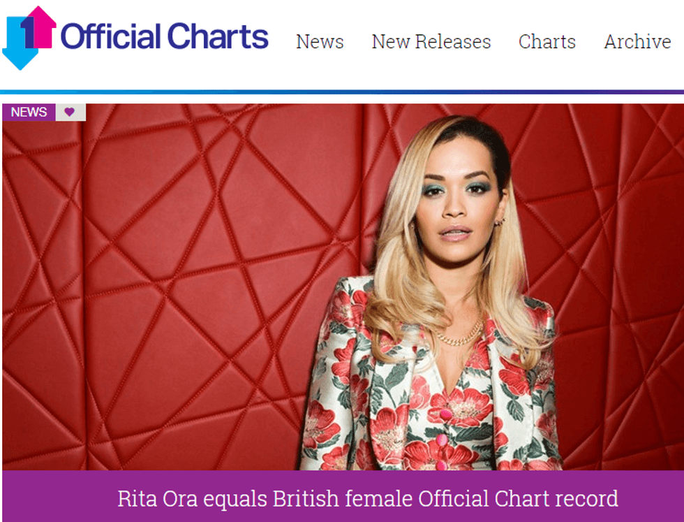 rita ora 4