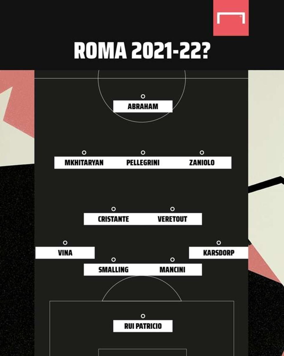 roma formation serie a gfx 161xz5ryn8j3y1q0tbo3f3hn04