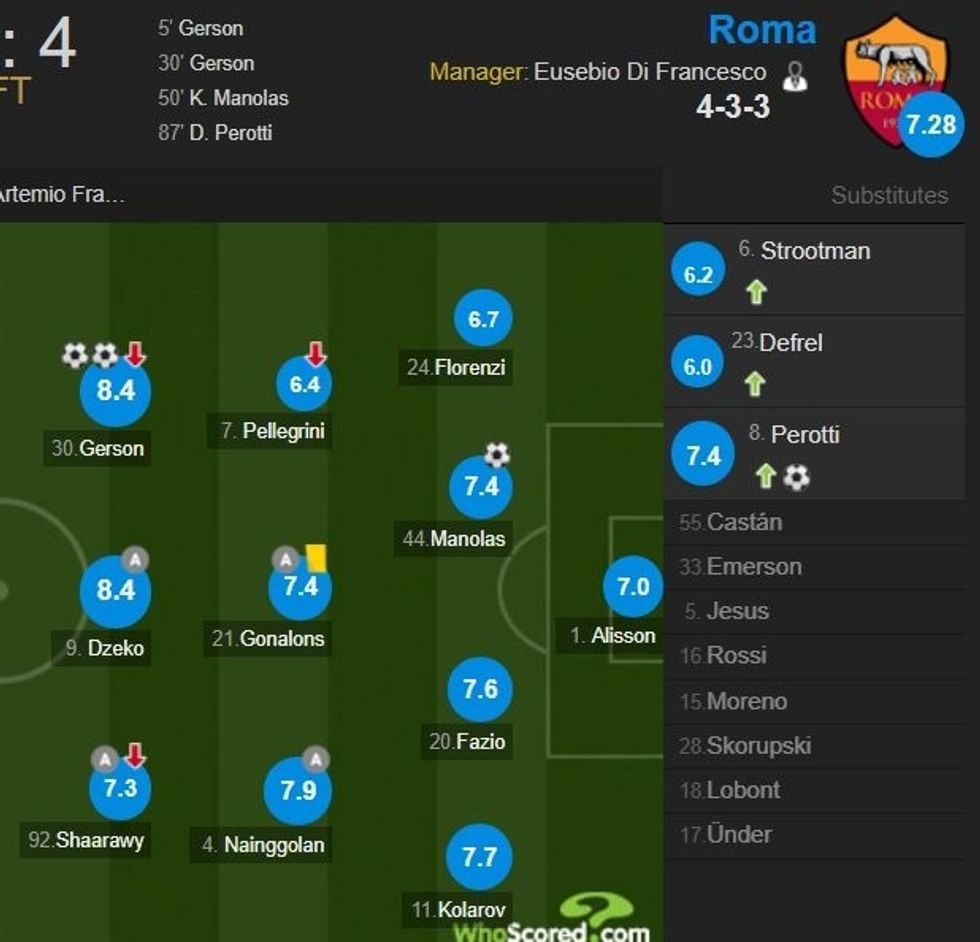 romaaa