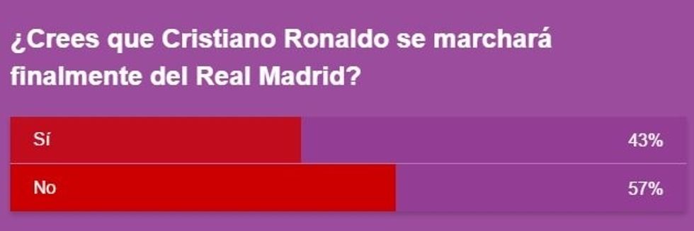 ron