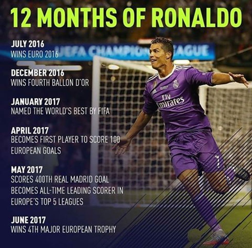 ronaldo 2