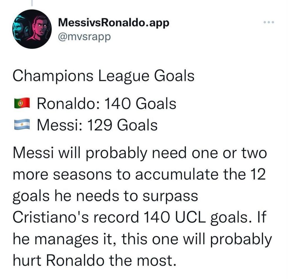 Ronaldo dhe Messi regjistron një postim në Twitter