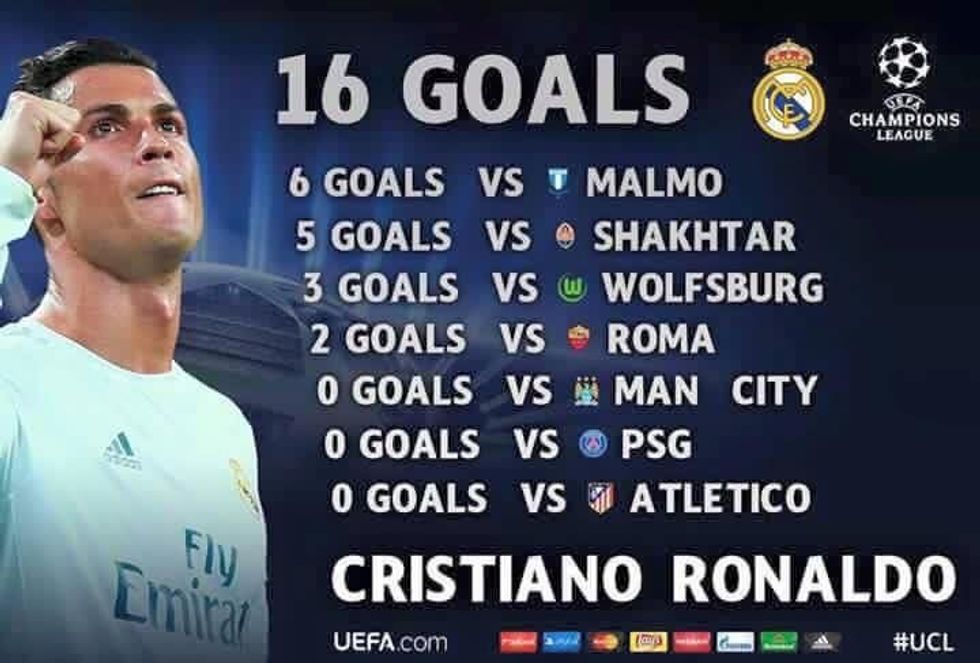 ronaldo gola