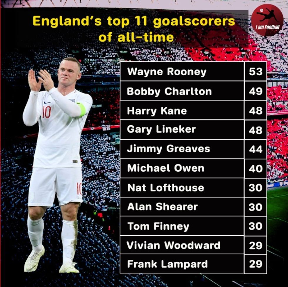 rooney
