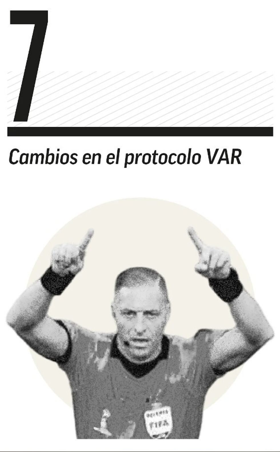 rregullat e futbollit 7