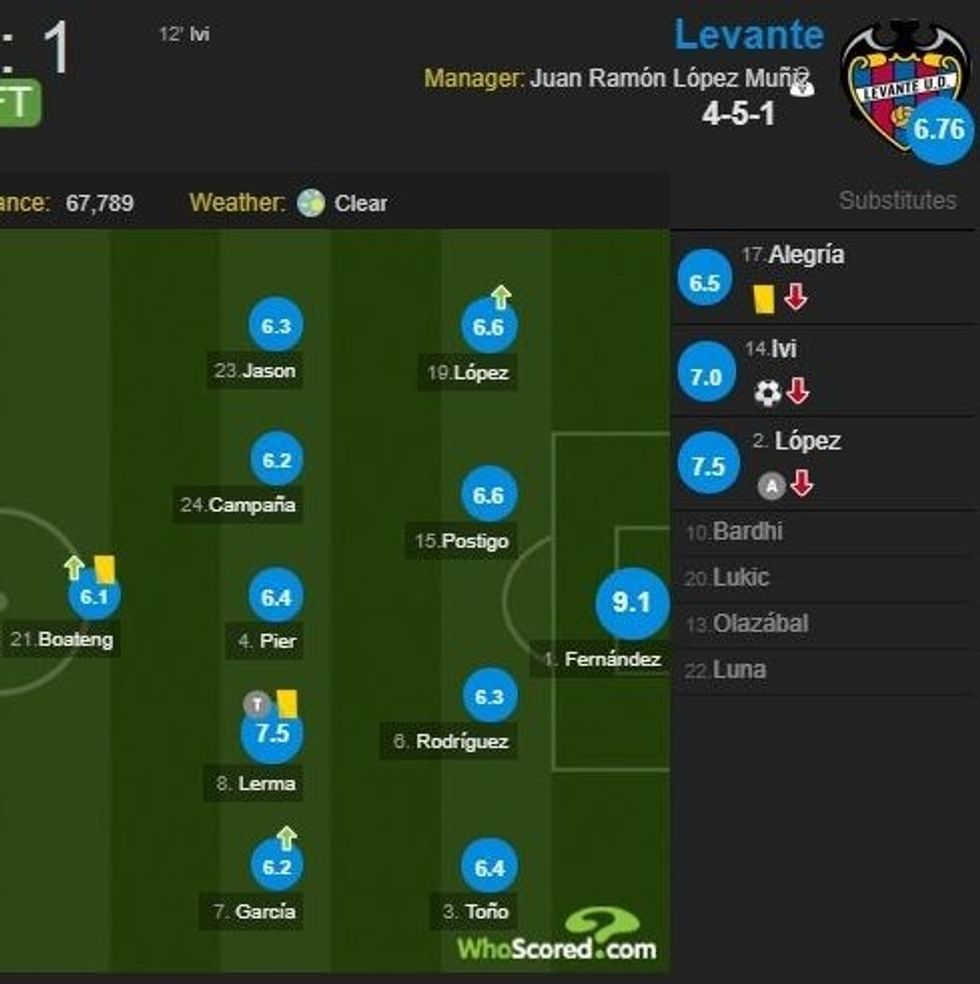 rrr 1 e1504962684122