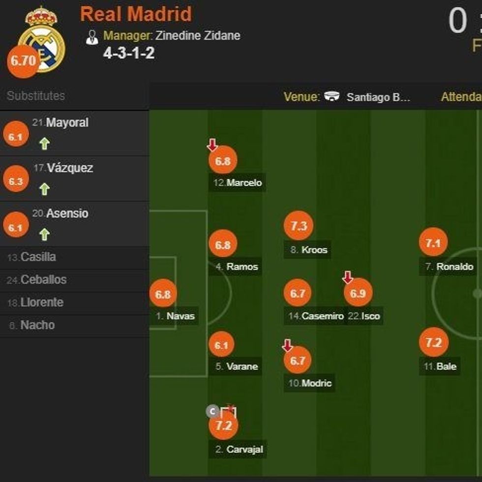 rrr 2 e1505945167136