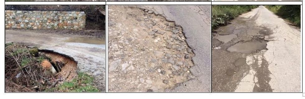 Rruget e demtuara ne Gv, reagon Besa 1