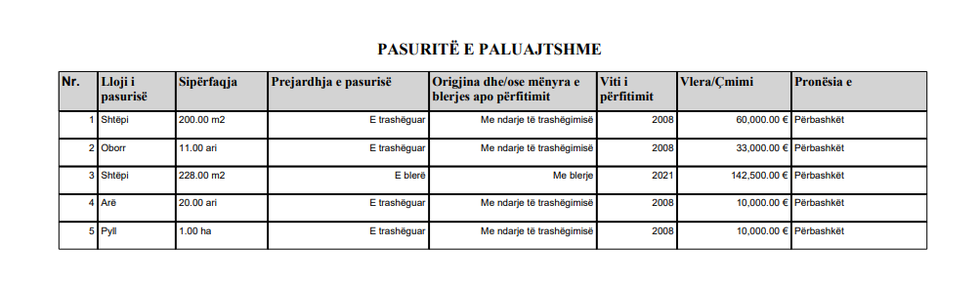 Safet Hoxha e1713778769834