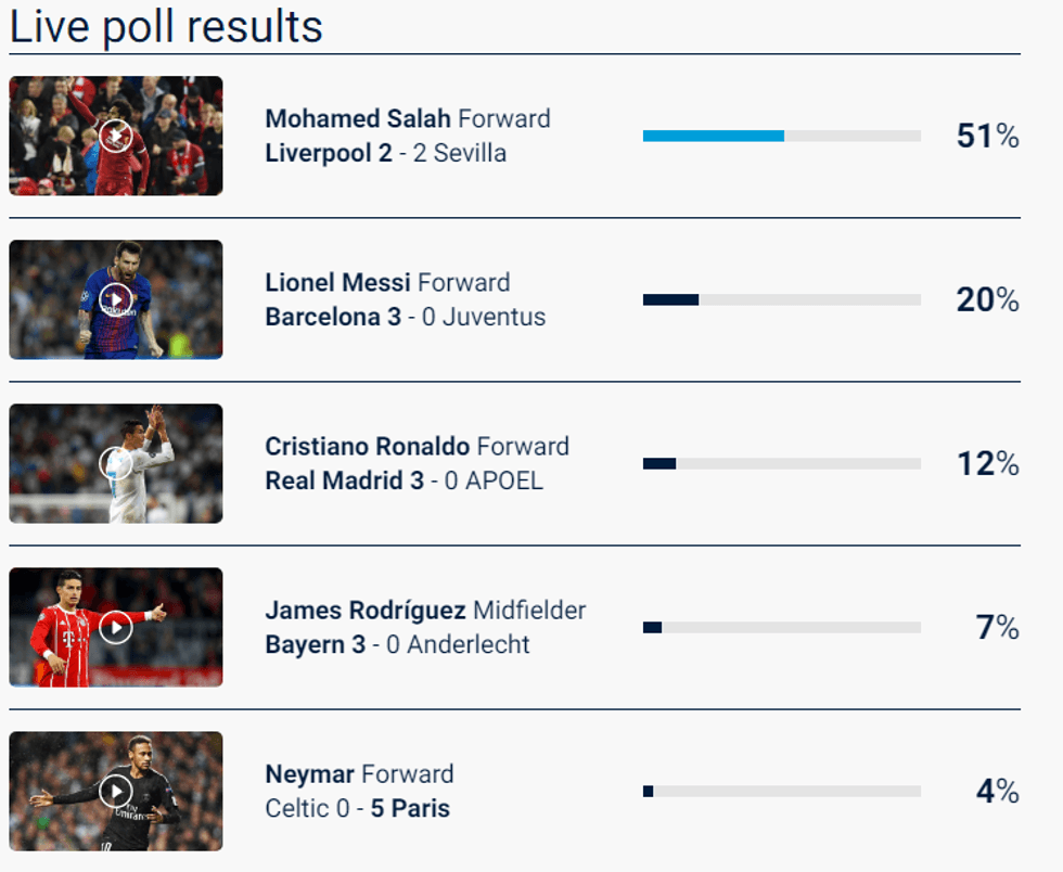 salah uefa
