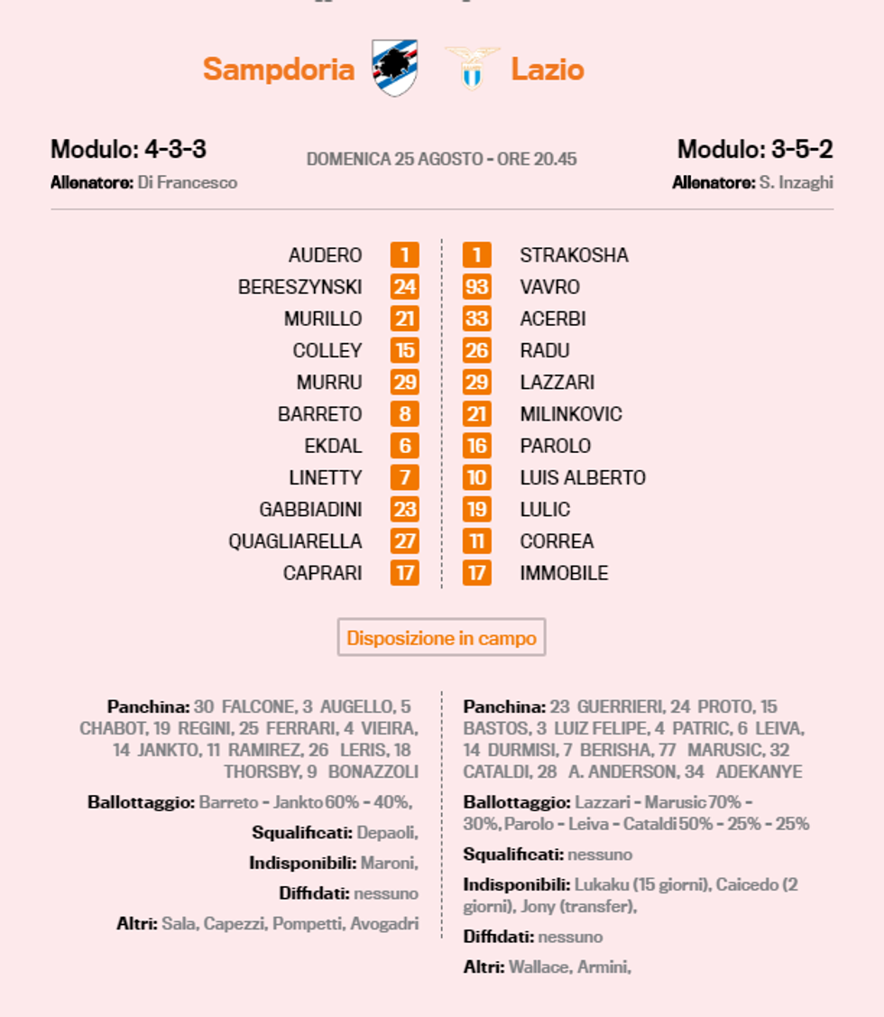 Sampdoria Lazio