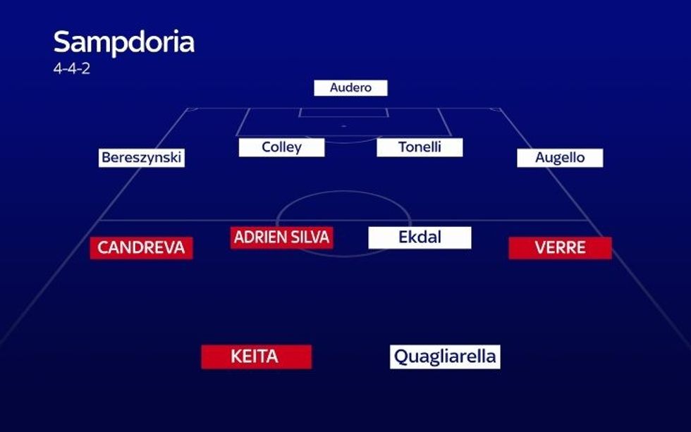 sampdoria