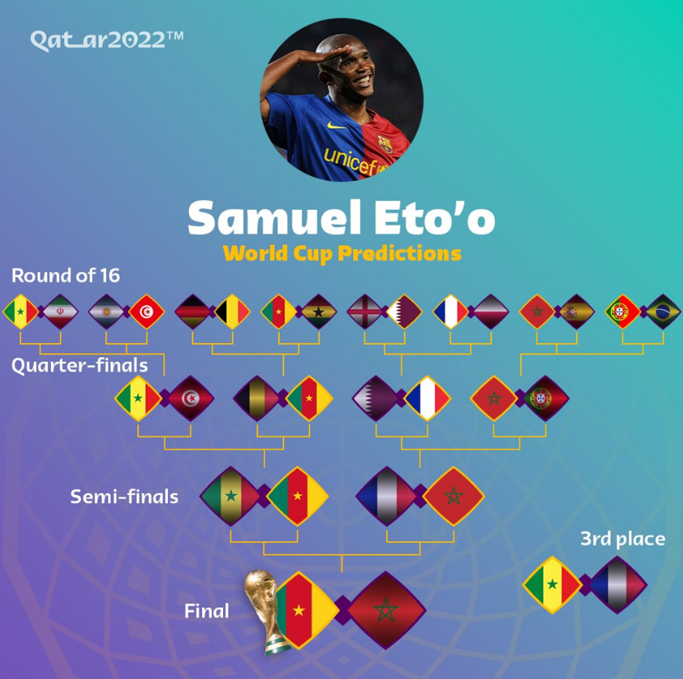 Samuel Etoo