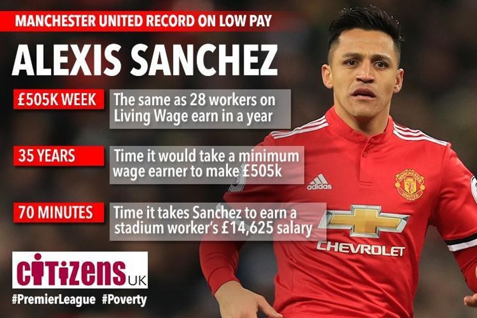 Sanchez 2