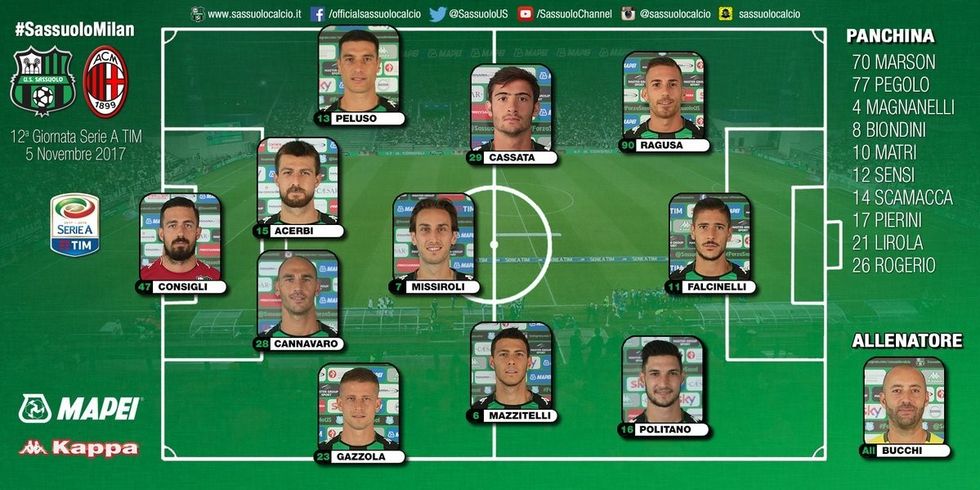 sassuolo