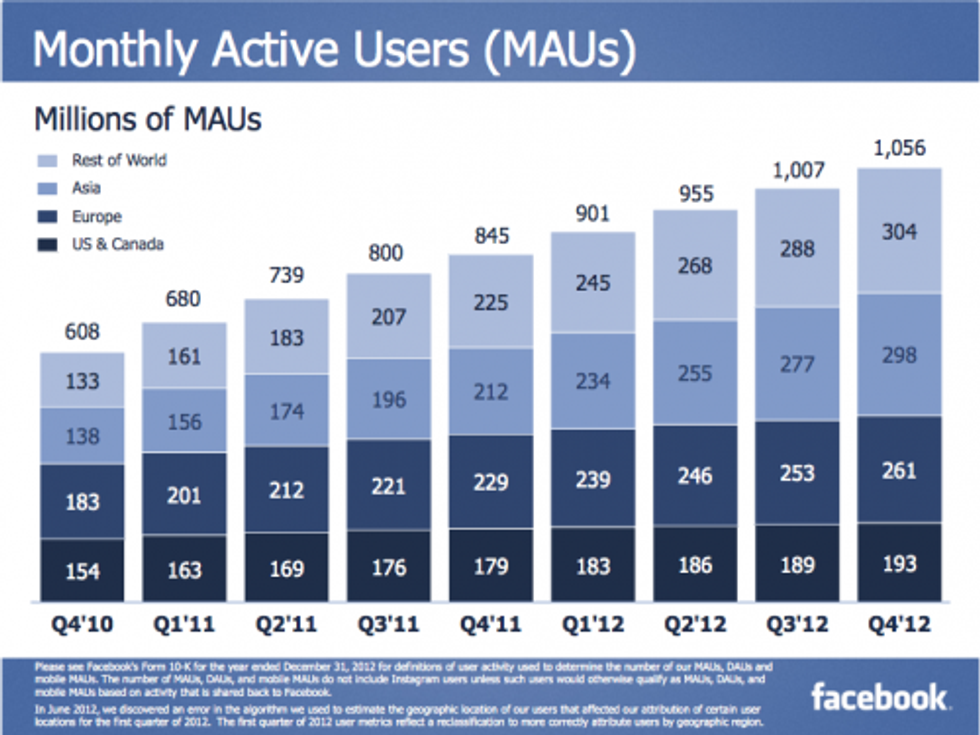 Screen Shot 2013 01 30 at 2 08 45 PM