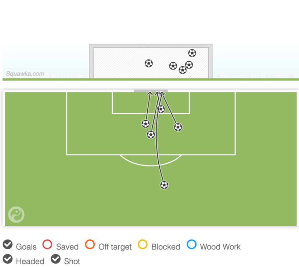 Screen Shot 2017 05 13 at 17.12.41