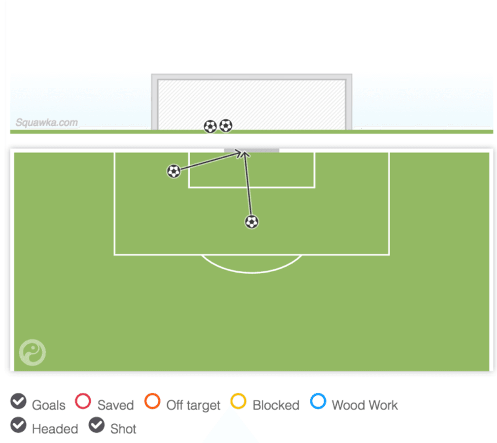 Screen Shot 2017 05 13 at 17.15.49