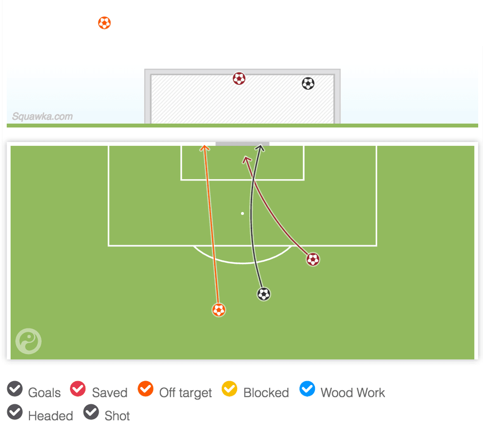 Screen Shot 2017 05 13 at 17.16.55