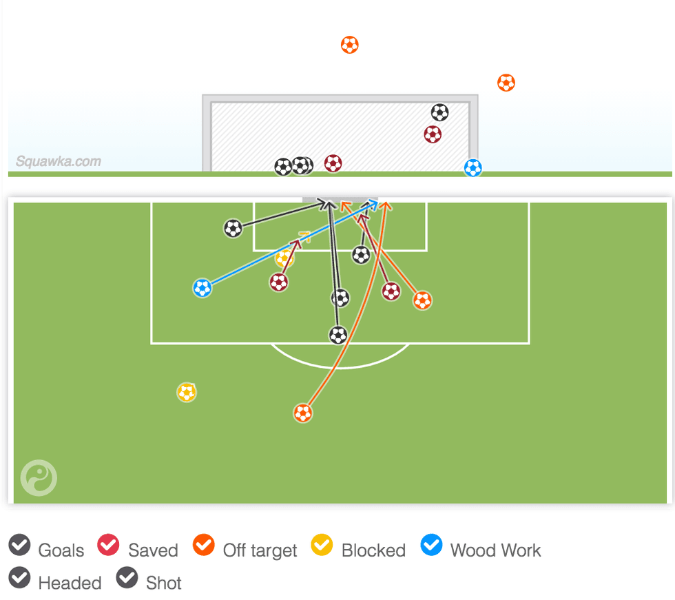 Screen Shot 2017 05 13 at 17.17.26