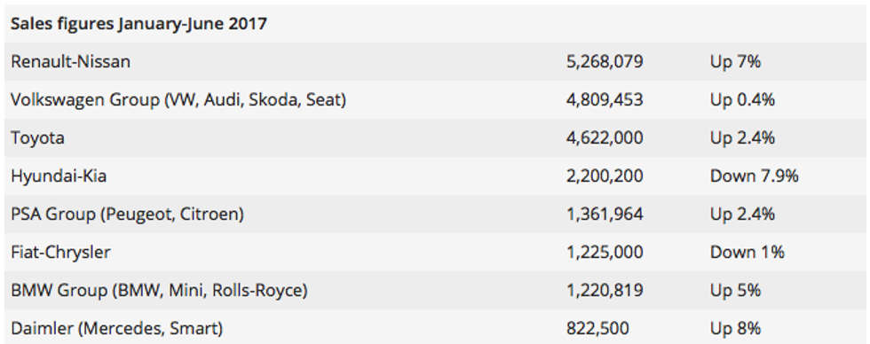 Screen Shot 2017 07 29 at 12.00.36