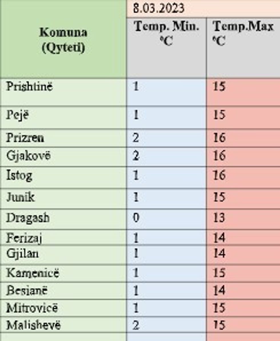 Screenshot 1 22