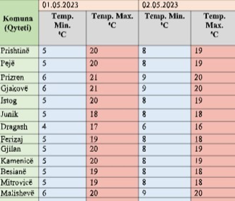 Screenshot 1 3