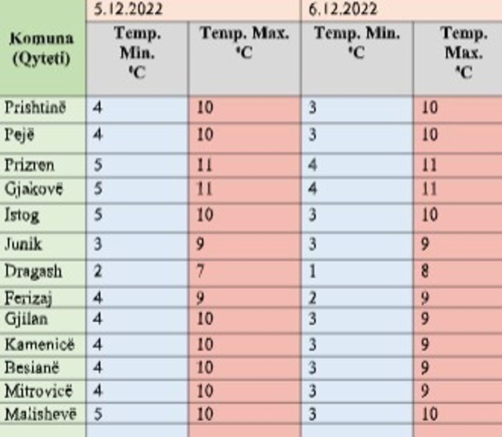 Screenshot 1 34