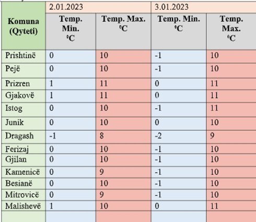 Screenshot 1 5