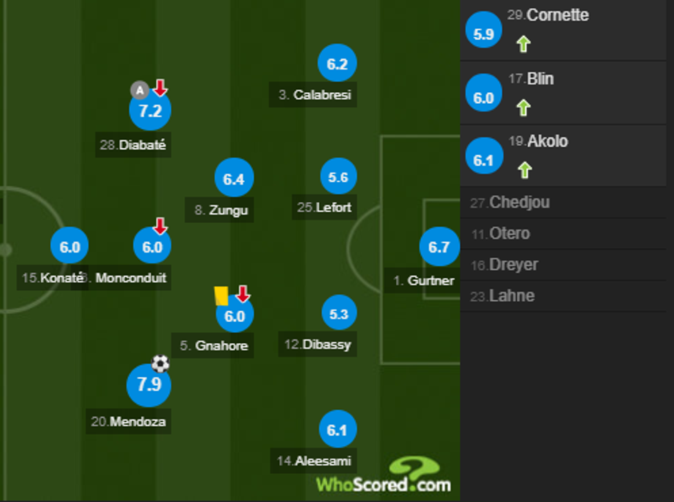 Screenshot 10 2 e1576964801360