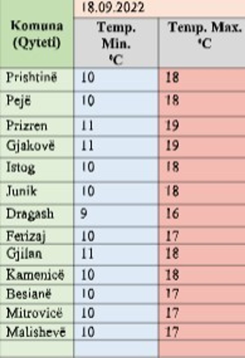 Screenshot 12 20