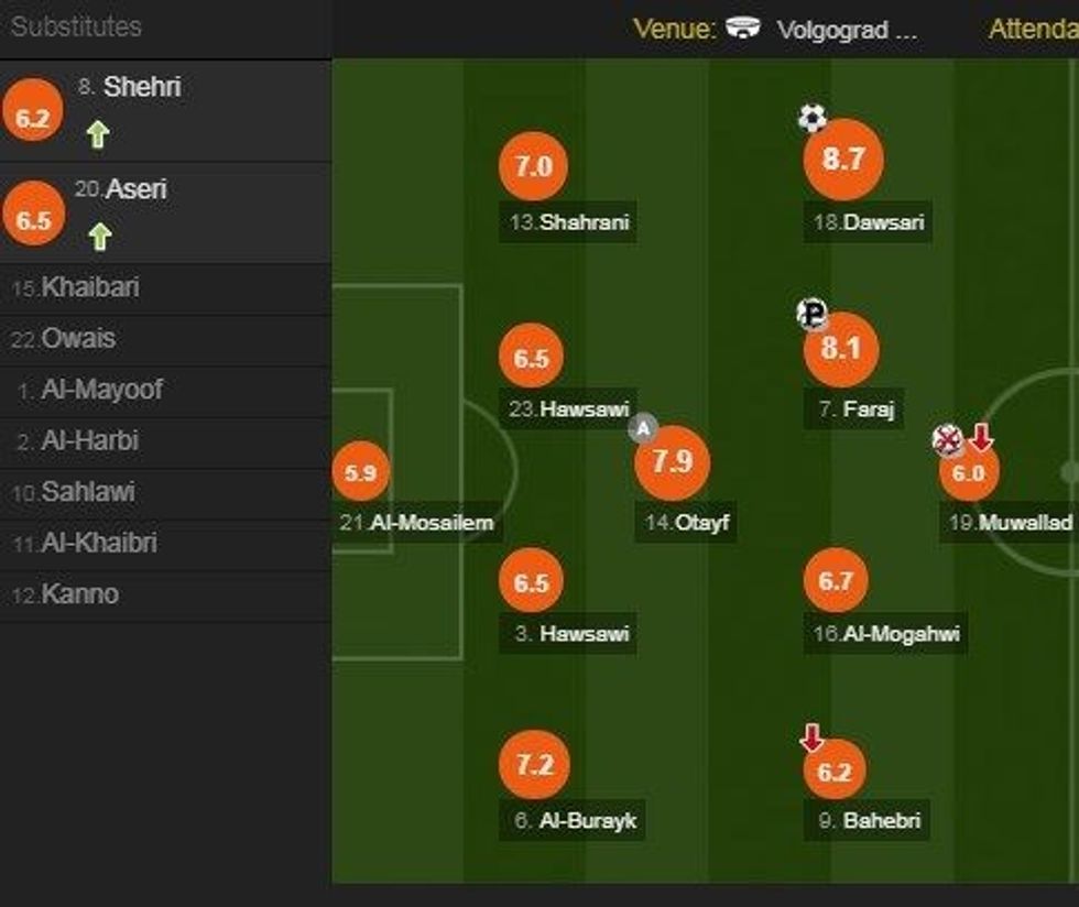 Screenshot 15 2 e1529944251738