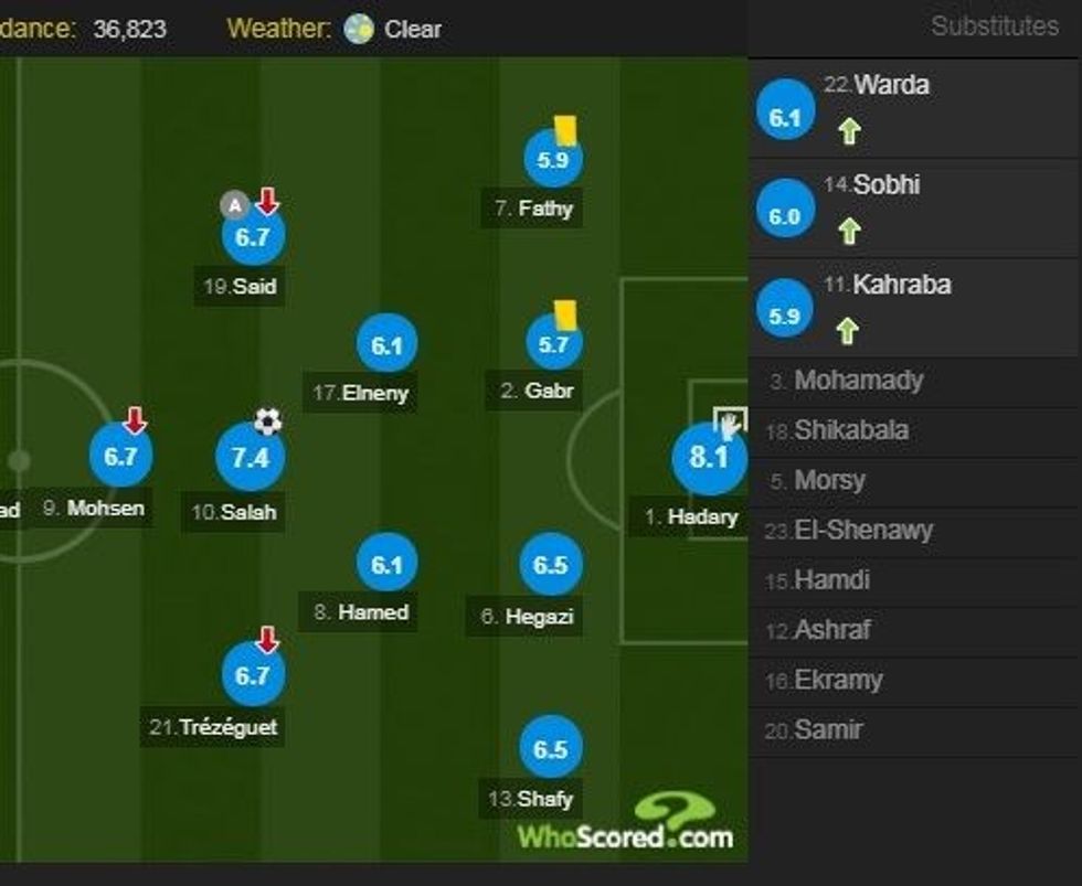 Screenshot 15 3 e1529944272122