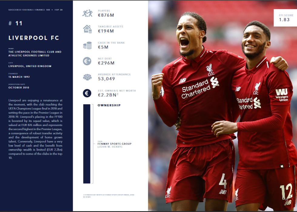 Screenshot 2019 02 05 Soccerex Football Finance 100 2019 Edition pdf16