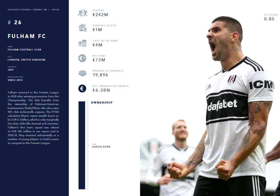 Screenshot 2019 02 05 Soccerex Football Finance 100 2019 Edition pdf31