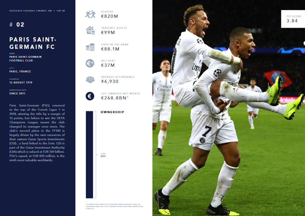 Screenshot 2019 02 05 Soccerex Football Finance 100 2019 Edition pdf7