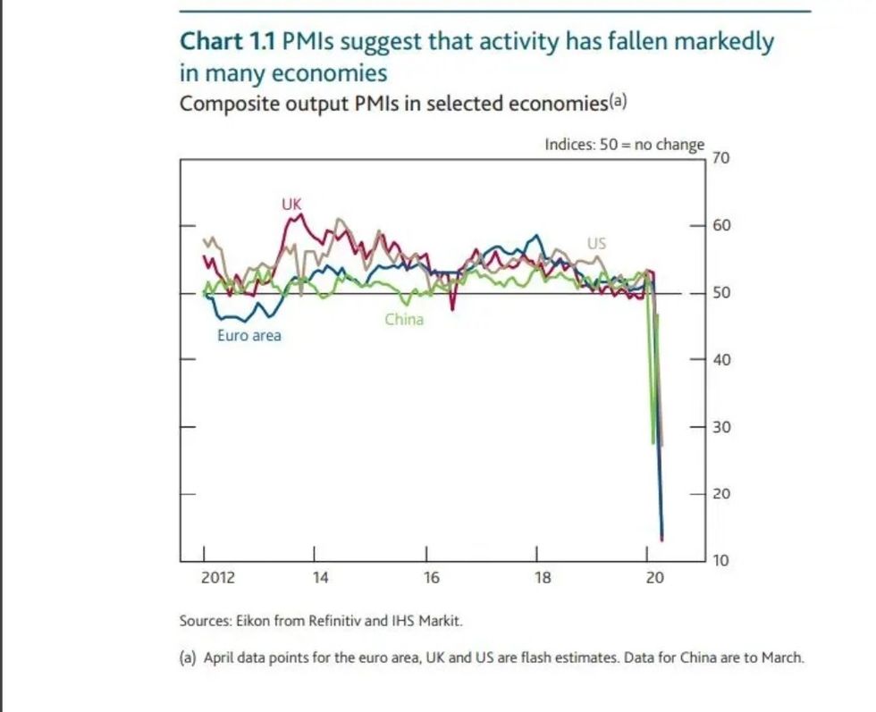 Screenshot 20200507 085336 Guardian