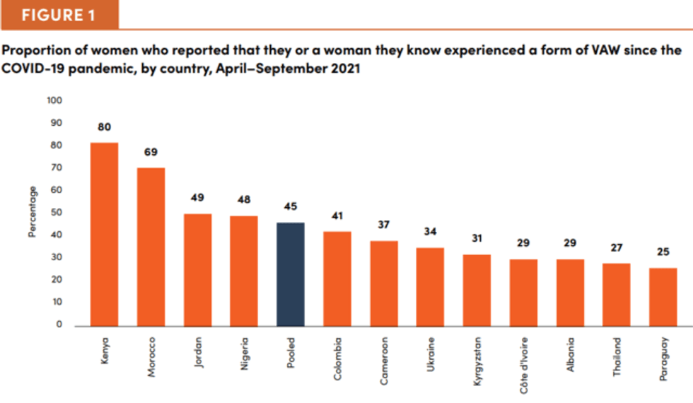 Screenshot 2021 11 29 120041 1