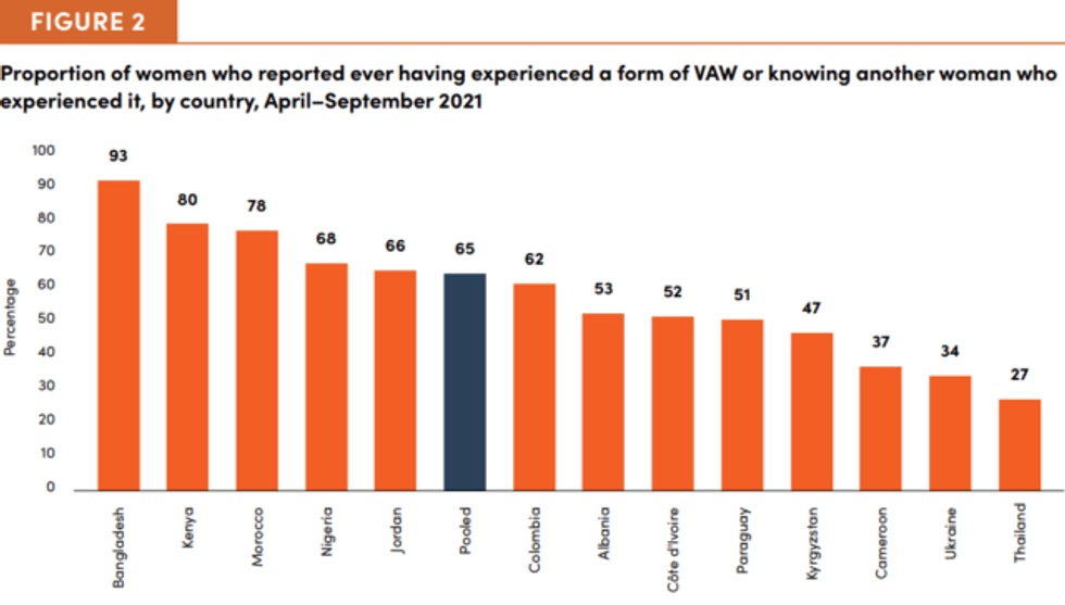 Screenshot 2021 11 29 120106 1