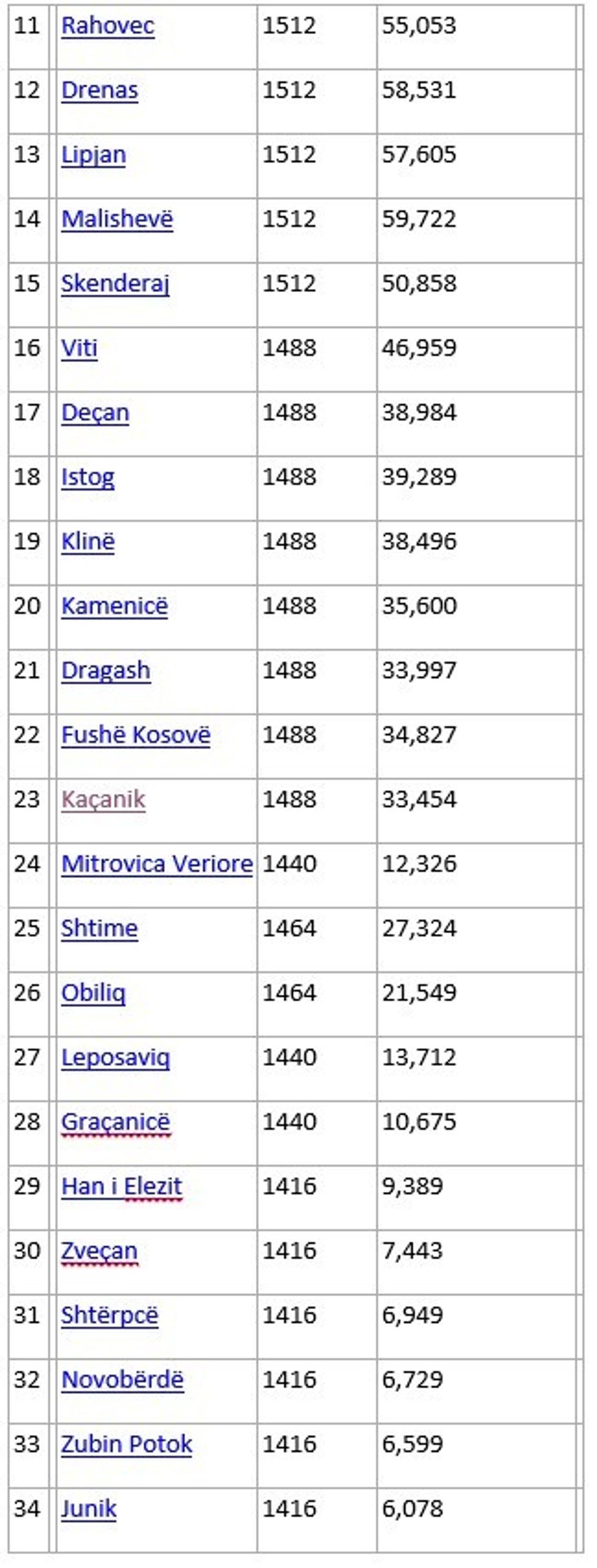 Screenshot 2022 09 15 220451