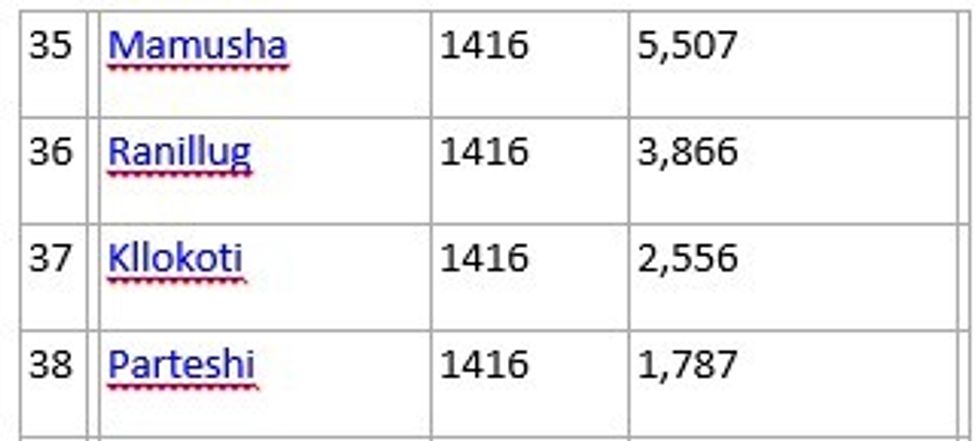 Screenshot 2022 09 15 220517