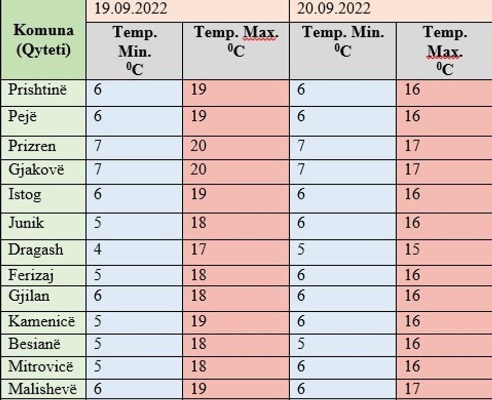 Screenshot 2022 09 18 170228