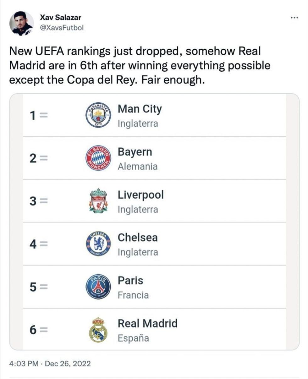 Screenshot 2022 12 26 at 19.07.19