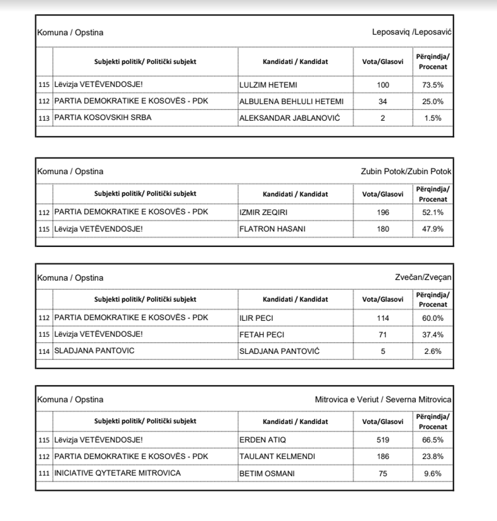 Screenshot 2023 04 23 210246