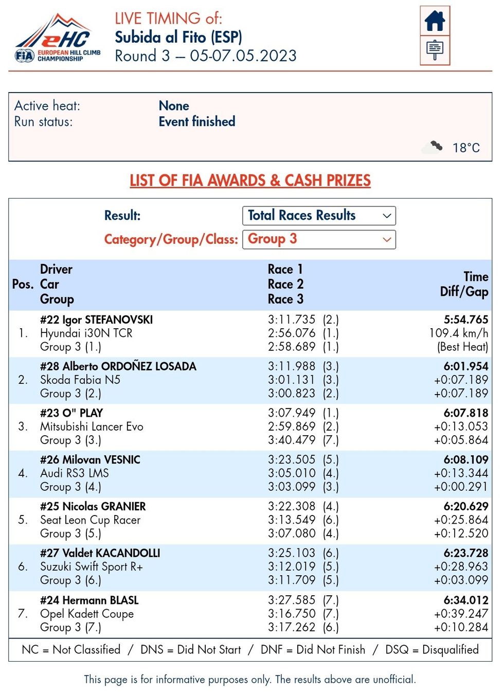 Screenshot 2023 05 07 17 07 20 083 com.mi .globalbrowser