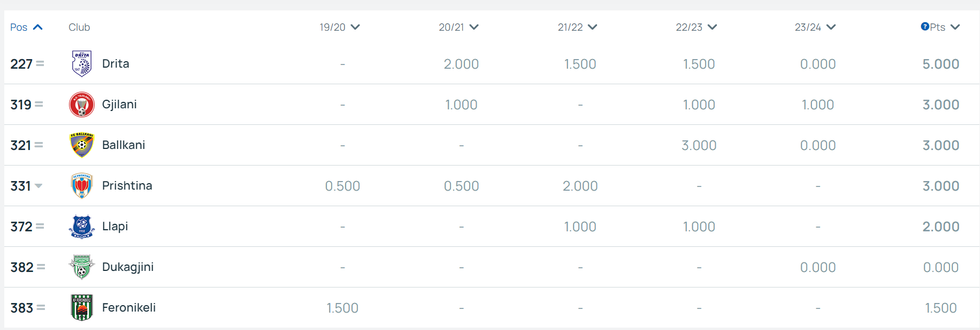 Screenshot 2023 07 27 103300