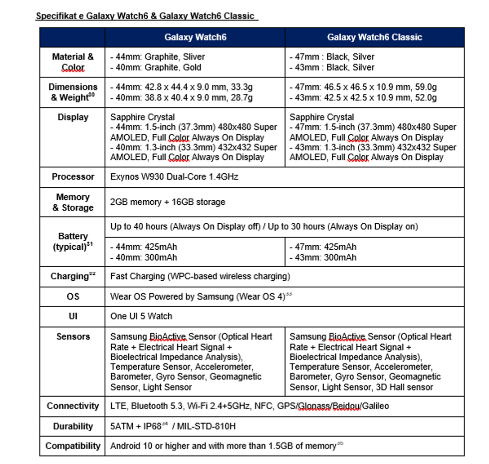 Screenshot 2023 07 27 110150